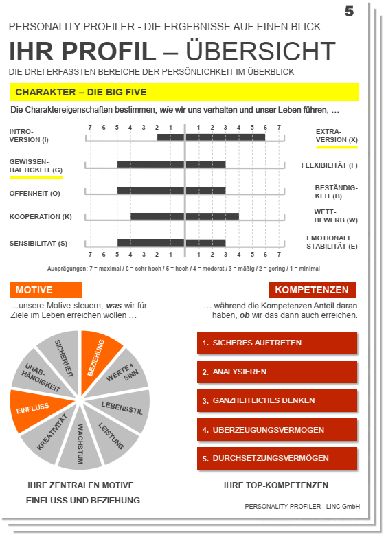 LINC-Results